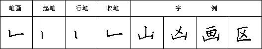 九个技巧写好钢笔字（教你三招写好钢笔字）(43)