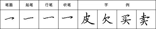 九个技巧写好钢笔字（教你三招写好钢笔字）(36)