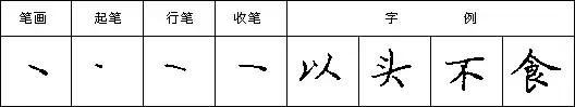 九个技巧写好钢笔字（教你三招写好钢笔字）(27)