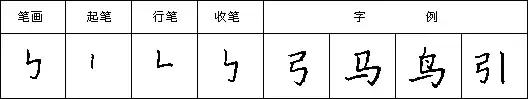 九个技巧写好钢笔字（教你三招写好钢笔字）(44)