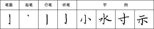 九个技巧写好钢笔字（教你三招写好钢笔字）(29)
