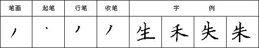 九个技巧写好钢笔字（教你三招写好钢笔字）(21)