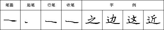 九个技巧写好钢笔字（教你三招写好钢笔字）(23)