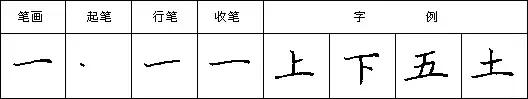 九个技巧写好钢笔字（教你三招写好钢笔字）(16)