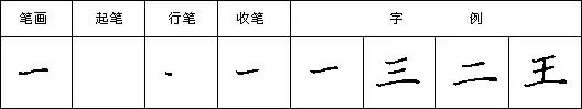 九个技巧写好钢笔字（教你三招写好钢笔字）(17)