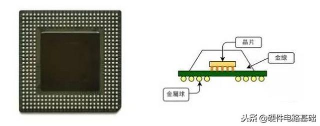 所谓的芯片到底是什么（终于有人讲透了）(15)
