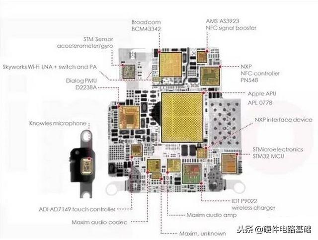 所谓的芯片到底是什么（终于有人讲透了）(17)