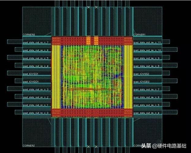 所谓的芯片到底是什么（终于有人讲透了）(4)