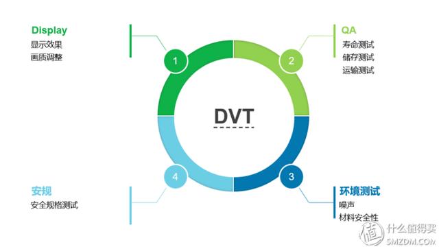 显示器品牌梯队排名（618前长文带你探访显示器制造行业）(9)