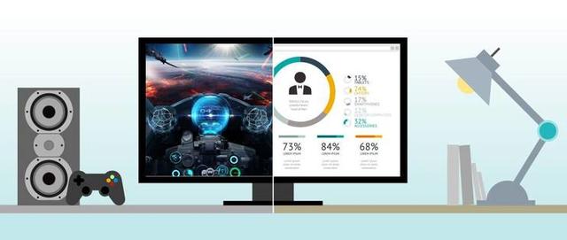 显示器品牌梯队排名（618前长文带你探访显示器制造行业）(1)