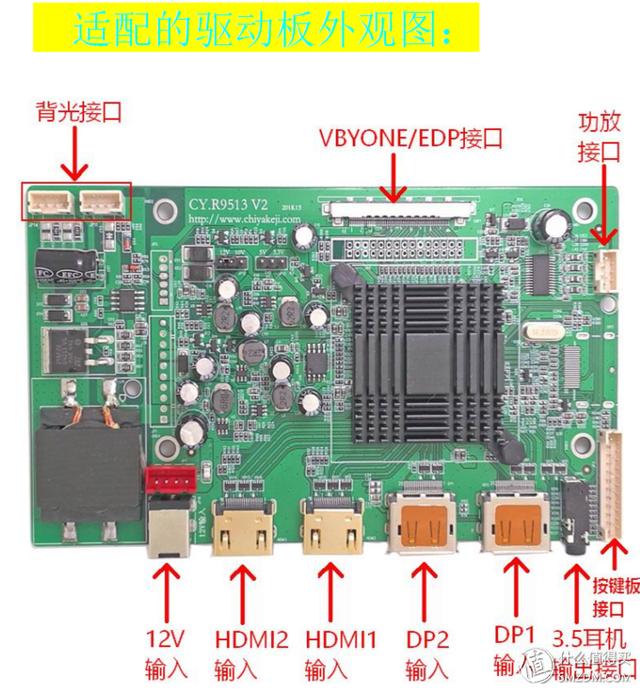显示器品牌梯队排名（618前长文带你探访显示器制造行业）(6)