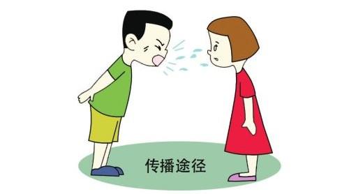 一口痰有多张脏？随地吐痰危害真的大