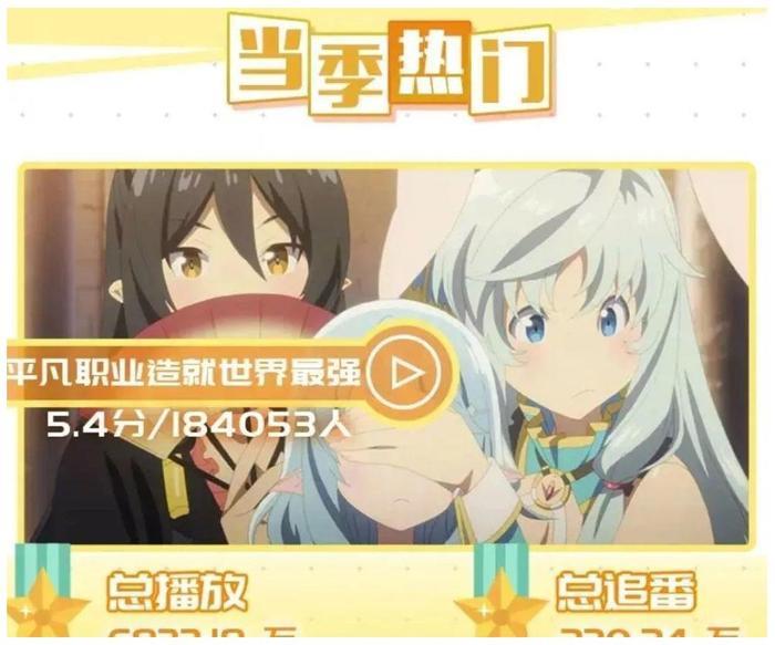 这部被迫改名删去“调教”二字的芳文社作品，没想到还意外合适？