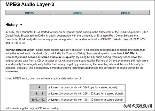 国外比较简洁的音乐播放软件（世界上第一款MP3播放器软件WinPlay3）(2)