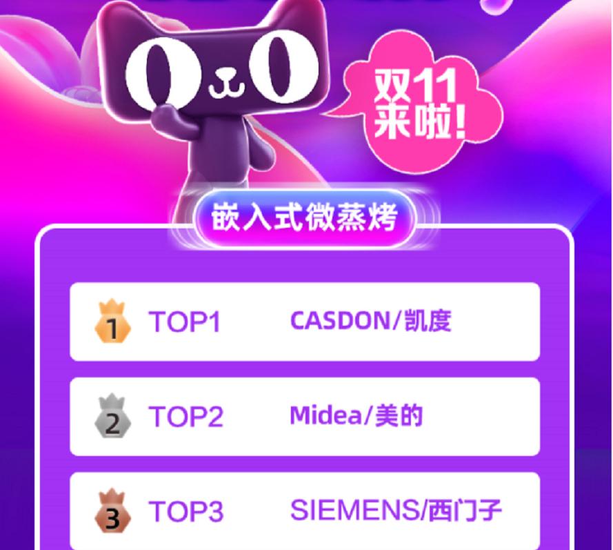 微蒸烤一体机微波功能好用吗（微波炉烤箱一体机好吗）