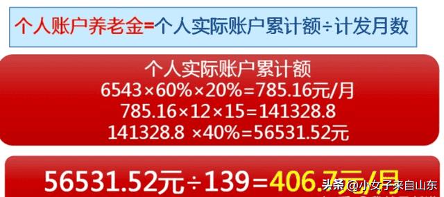 社保为何那么多人弃缴（社保15年后每月拿多少）