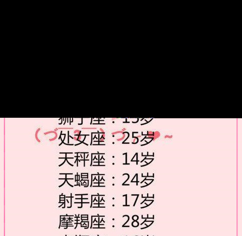 天生优秀的星座（最出天才的三大星座）