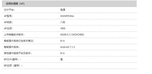 红米五和小米5的在外形上的区别（千元全面屏最强杀手驾到）(3)