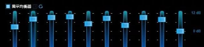 主播唱歌买什么声卡好(主播唱歌声卡什么牌子的好) 主播 声卡 第3张