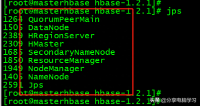 ​hbase kudu hbase demo
