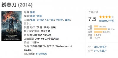 ​绣春刀2好评如潮，然而这个结尾是不是另有深意