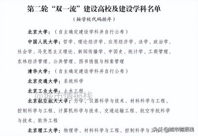 ​北工大真的很差吗？数据告诉你真相