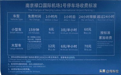 ​南京禄口机场停车费多少钱一天，南京机场附近免费停车的地方