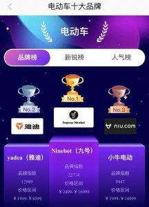 ​电动车十大排名已更新：第1不是雅迪、爱玛掉到第7，前三都有谁？