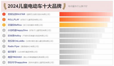 ​10大儿童电动车品牌名单 电动童车牌子哪个好（Maigoo）