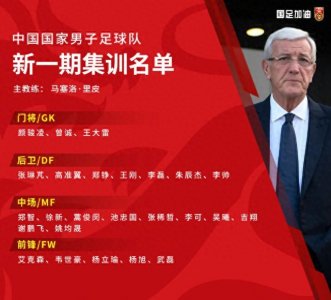 ​国足公布25人名单：武磊艾克森领衔