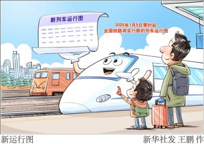 ​（图表·漫画）新运行图