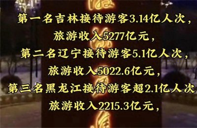 ​2023年东三省旅游收入出炉，吉林第一，黑龙江垫底！