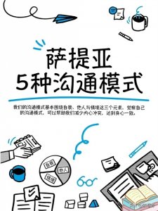 ​萨提亚5种沟通模式
