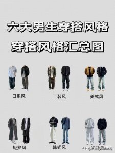​六大男生穿搭风格