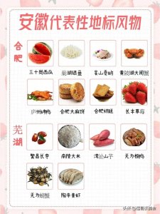 ​安徽各地区特产大盘点，你知道哪些？很多安徽本地人都不一定知道