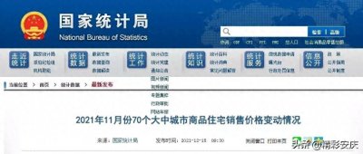 ​安庆房价，下跌