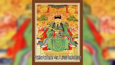 ​文昌位的位置