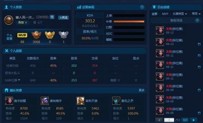 ​LOL英雄联盟，你的本命英雄是谁？