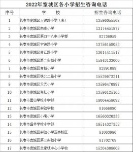 ​最新消息！宽城家长快看