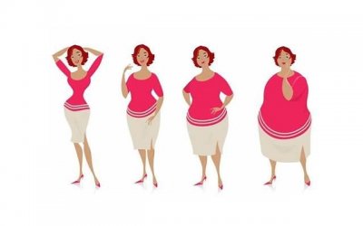 ​不记仇的性格好吗