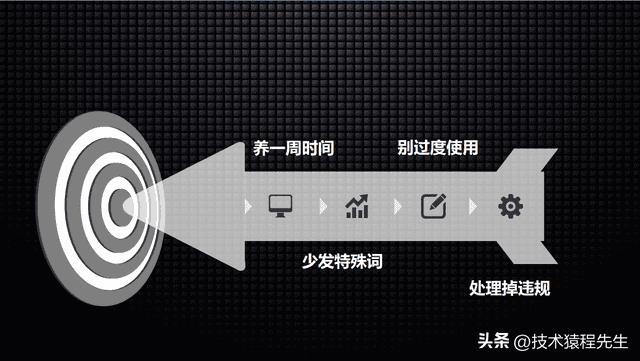 微信帐号申请解除限制（微信号被限制了怎么解除限制）