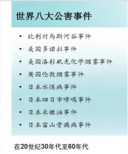 ​世界八大环境污染公害事件日本独占四件！仍排放核废水报应来了！
