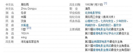 周冬雨个人资料介绍:周冬雨到底有多高