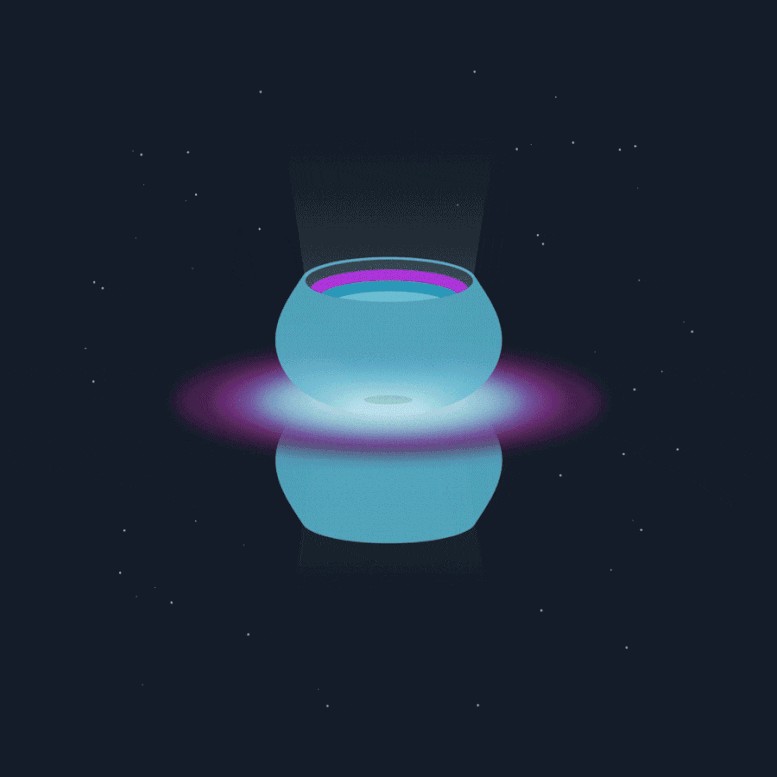 观测到一些宇宙超光X射线源可能是一个视角问题