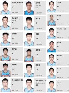 ​新疆男篮19个球员无球打，后卫6人，小前锋6人，大前锋和中锋7人