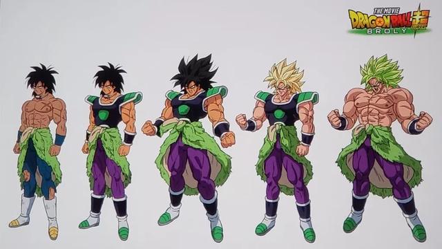 推荐超好看的龙珠剧场版（龙珠史上最强剧场版）(28)