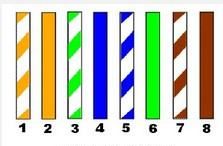 网线8根线排列顺序,网线安装顺序是怎么排列的图2