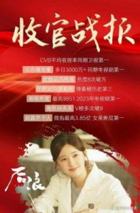 ​恭喜！佘诗曼荣获“亚洲视后”，击败赵露思，高海宁再次获得最佳女配角奖