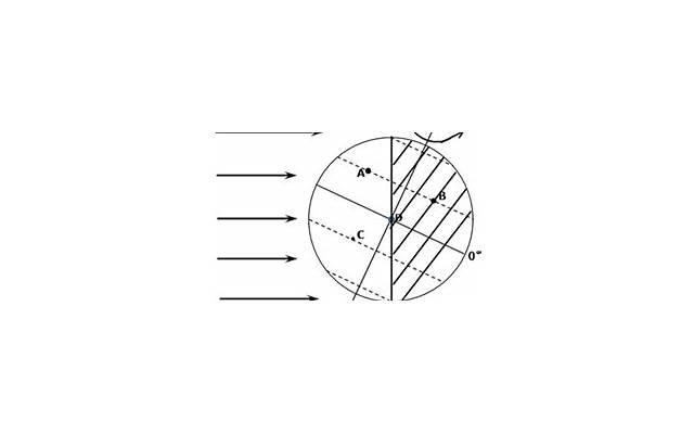 哪种避孕方法更舒服 为你详解避孕