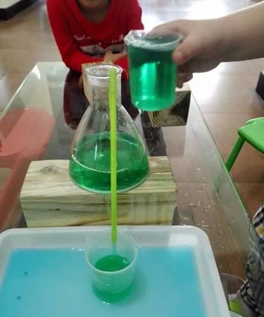 虹吸现象改变什么现象